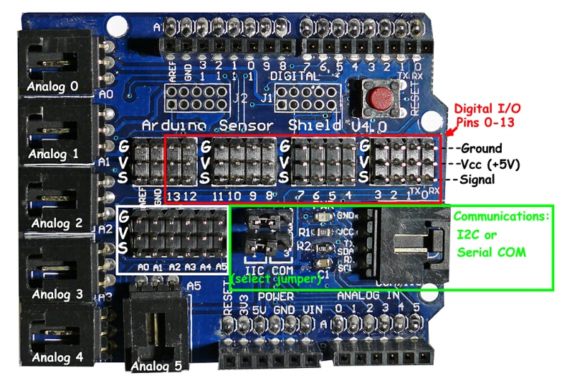 Für Arduino Sensor Shield V4 Digital Analogmodul Duemilanove Uno lc 