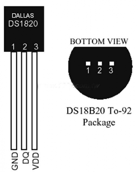 DS18B20 Sonde De Température Inoxydable – tuni-smart-innovation